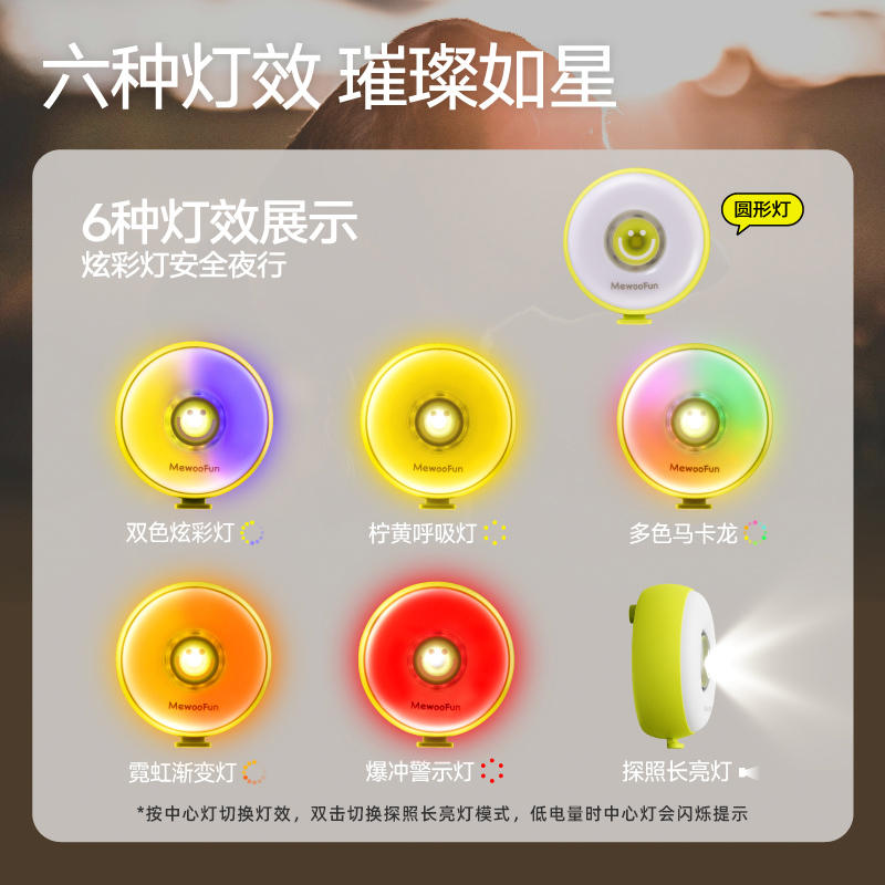 商品缩略图 1