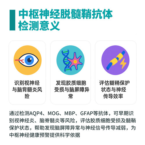 中枢神经脱髓鞘抗体检测 视力模糊检测 AQP4/MOG/GFAP抗体检测 - 图1