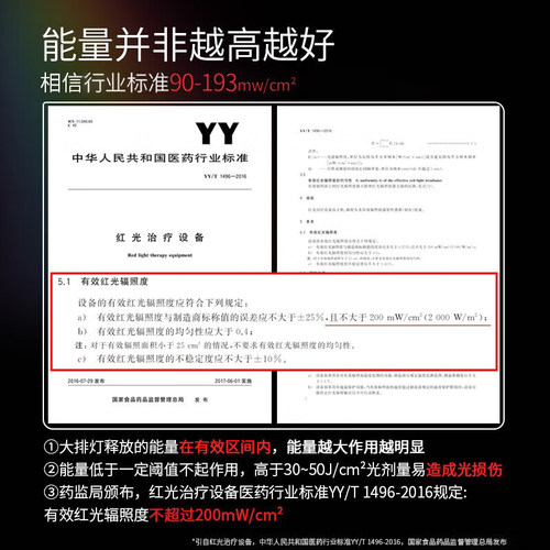 nodoor大排灯白月光光疗灯fet美容仪祛痘光子嫩肤红光面罩面膜仪 - 图2