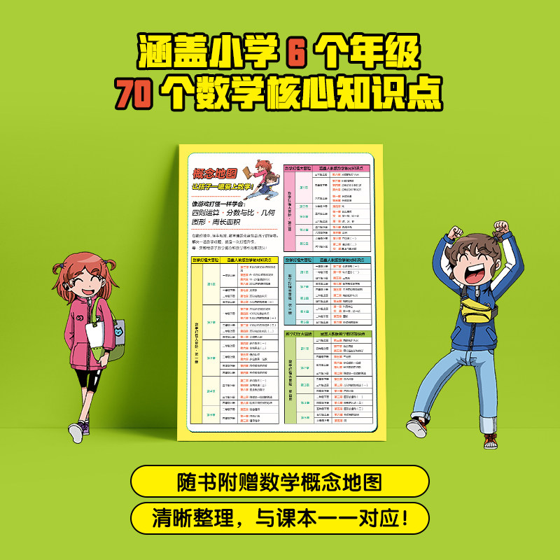 数学打怪大冒险全4册7-12岁专治不爱学数学小学一二三四五六年级课本知识点四则运算分数与比几何图形计算漫画故事书附赠概念地图