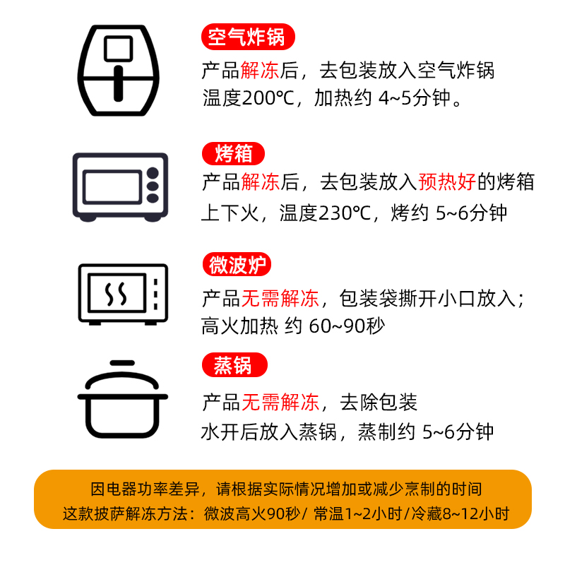 闪味 披萨加热即食空气炸锅冷冻半成品芝士拉丝早餐比萨饼 200g*5