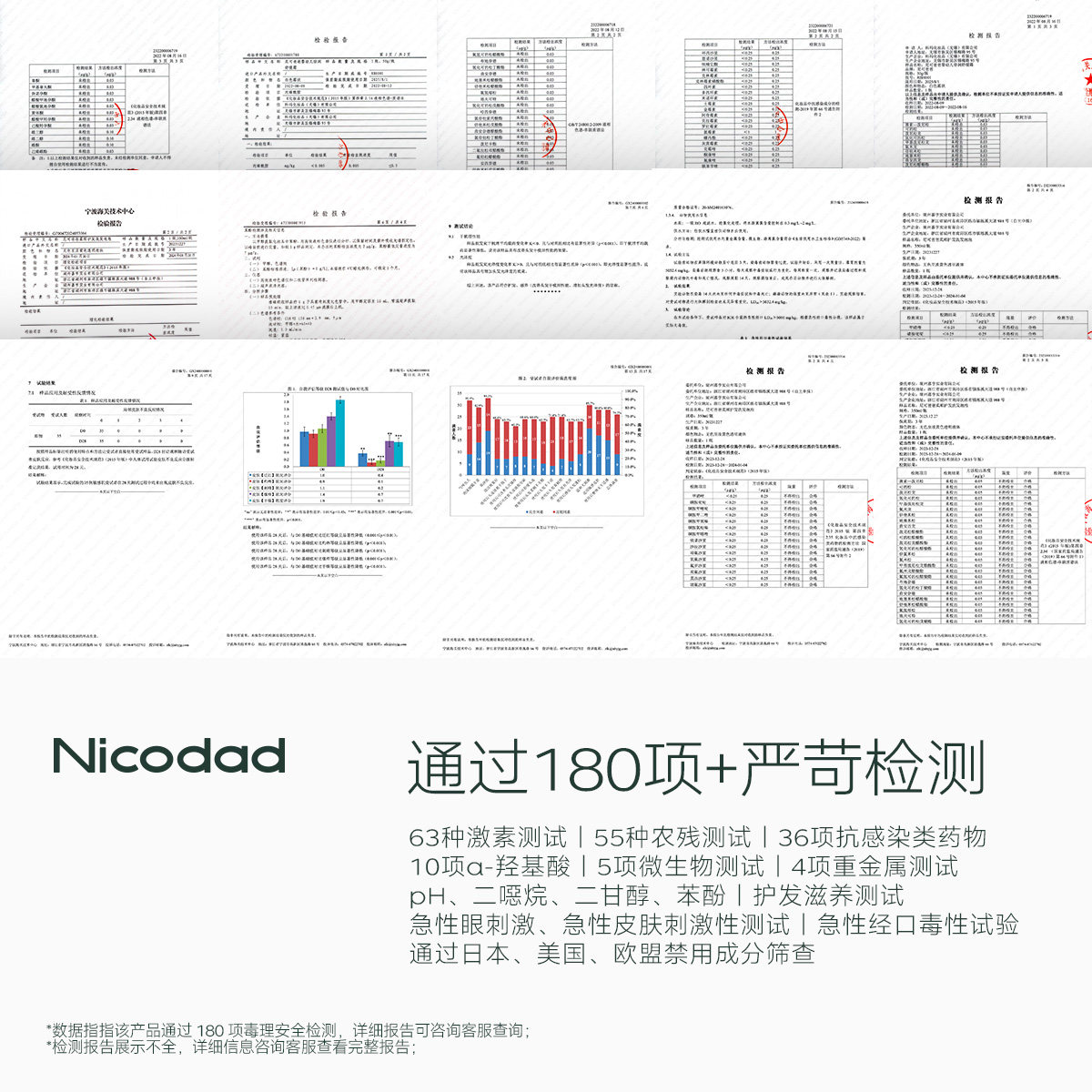 Nicodad尼可爸爸婴儿洗发水补充装泡泡新生幼儿宝宝专用洗头液,淘宝优惠券,粉丝福利购,淘宝优惠卷