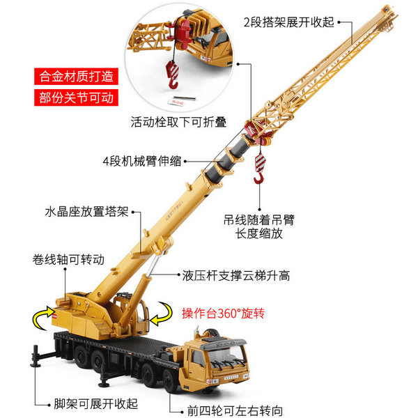 合金工程车模型1:55重型起重机大吊车玩具摆件男孩吊机可升降-图2