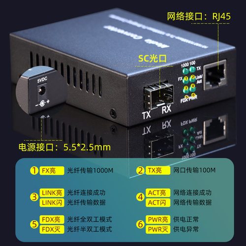 拓宾光纤收发器千兆1光1电2电4电8电16电光电转换器2光2电4电8电16电汇聚型核心交换机SFP可配单模单纤光模块 - 图1