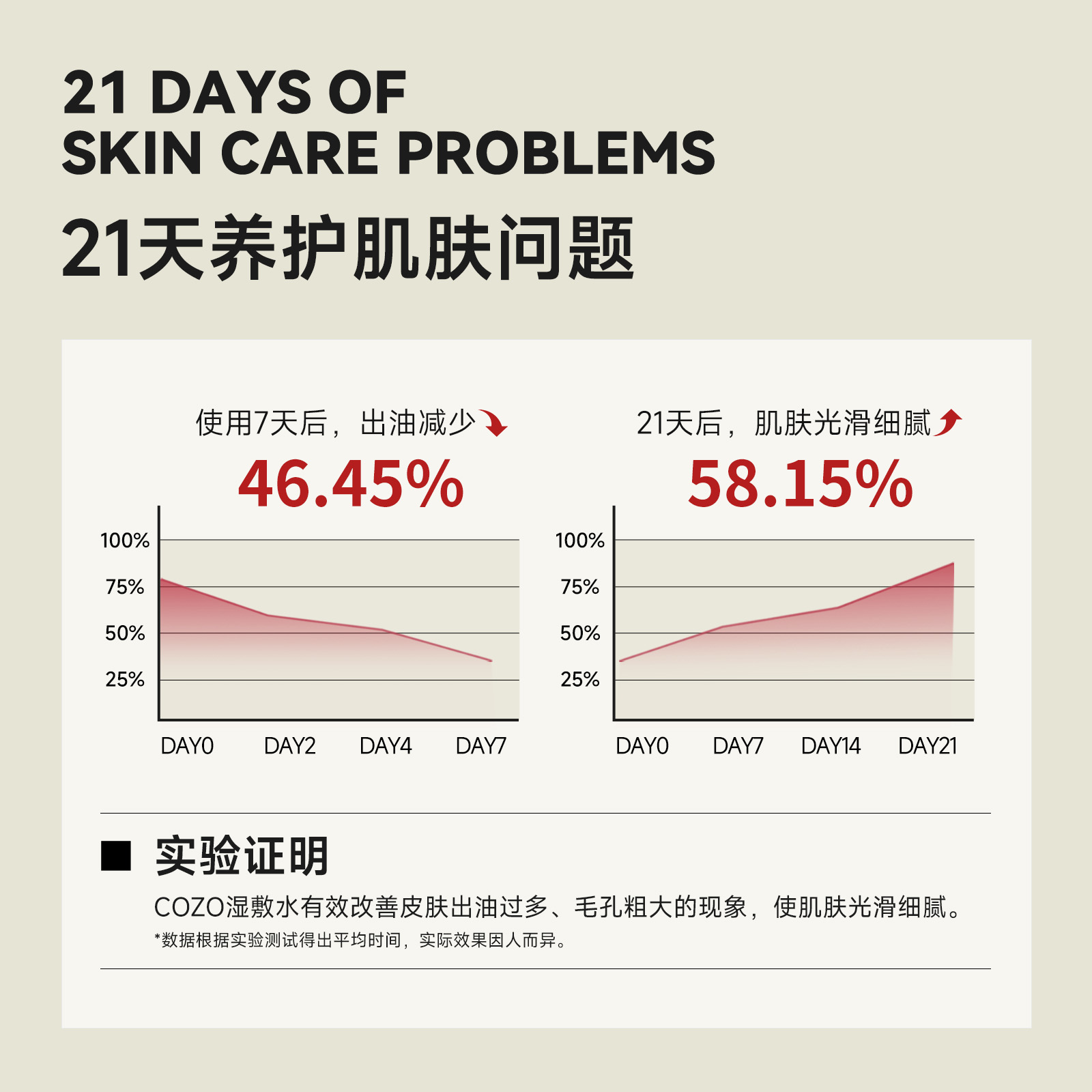 asdf湿敷水收缩水tjtf真颜分子fz茶树纯露细腻毛孔均衡油性 - 图2