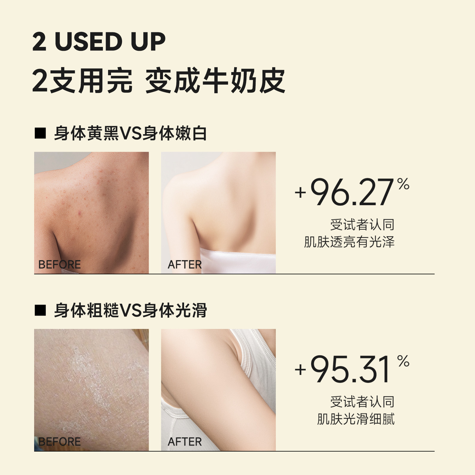 fezz真颜分子FZ木兰乳酸磨砂膏去鸡皮美白焕亮淡关节黑保湿滋润磨 - 图2