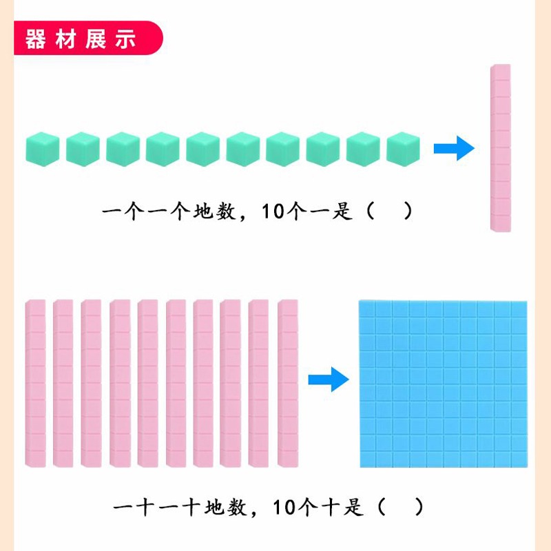 四阶十进制大数进位模型三阶万以内数的认识个十百千万位的学习和加减计算小学数学一二年级学具计数积木 - 图1