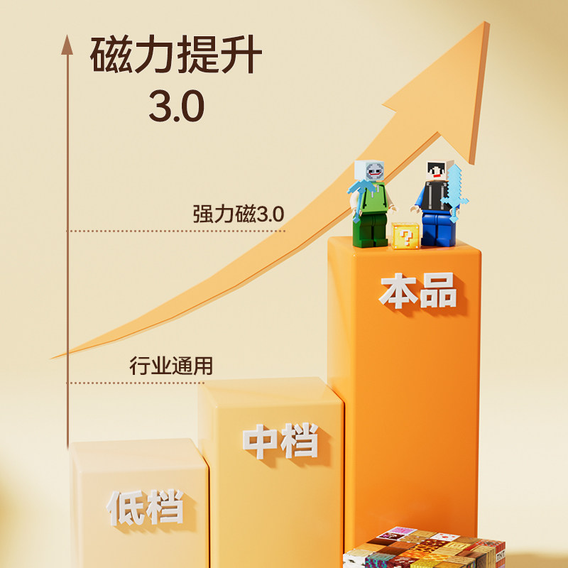 我的积木世界磁力方块男孩磁铁迷你吸积磁力片正方形拼图玩具儿童,淘宝优惠券,粉丝福利购,淘宝优惠卷