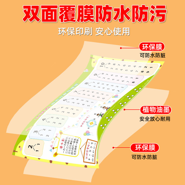 Addition and subtraction formula within 10 table wall sticker