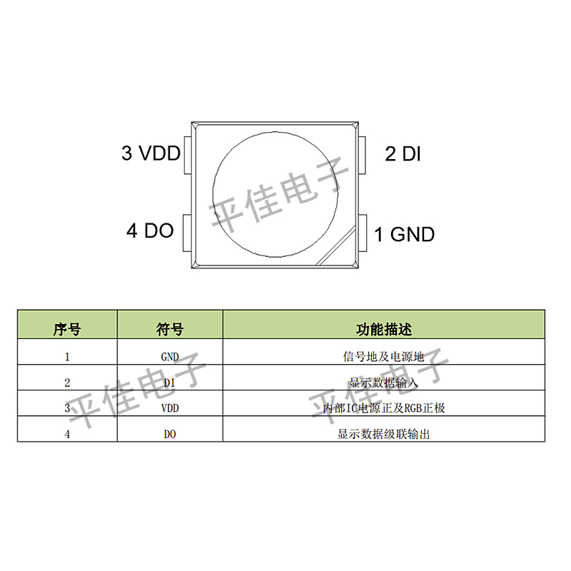 3528幻彩雾状灯珠贴片LED发光二极管透明高亮内置IC可编程WS2812B - 图1