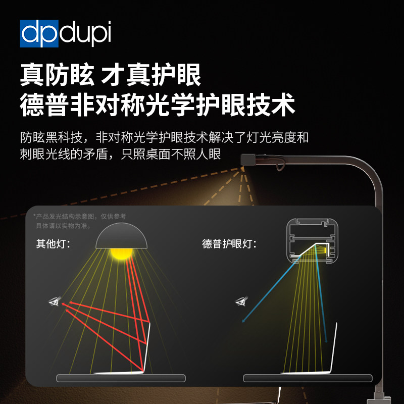 西班牙德普小白儿童护眼台灯国蓝光 dpdupi阅读台灯(护眼灯/写字灯)