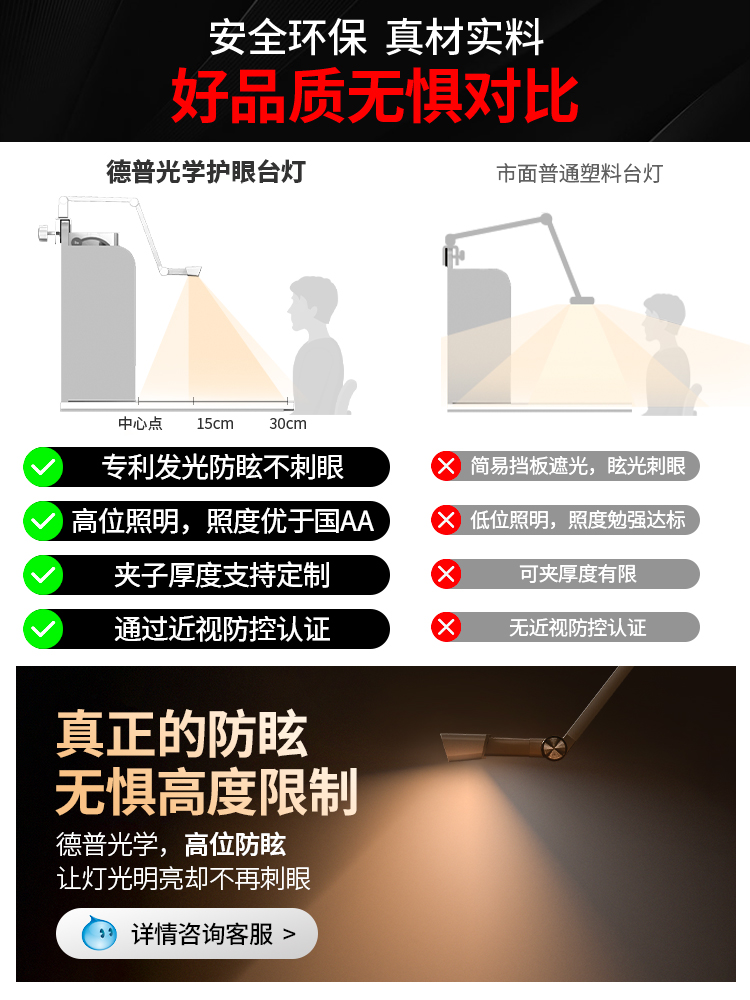 德普国aa儿级专全光谱护眼台灯可读夹式童阅写用字学生书桌学习灯 - 图0