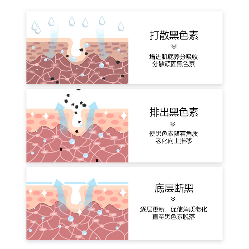 广药白云山正品祛黄褐斑美白祛斑霜 云牧容乳液/面霜