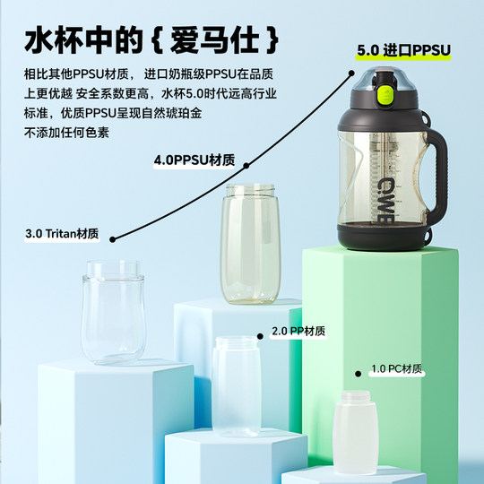 La taza de agua deportiva de material ppsu puede contener agua hirviendo.