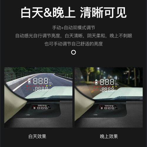 适用于普拉多兰德酷路泽HUD抬头显示器霸道陆巡车速胎压监测投影 - 图2
