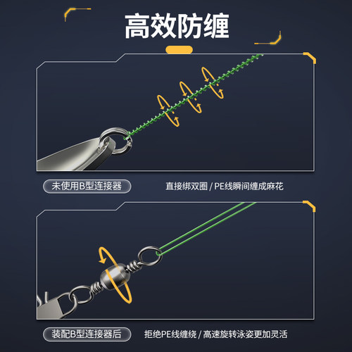 B型别针连接器樽形8八字环扣快速转环海竿钓鱼渔具小配件垂钓用品 - 图1