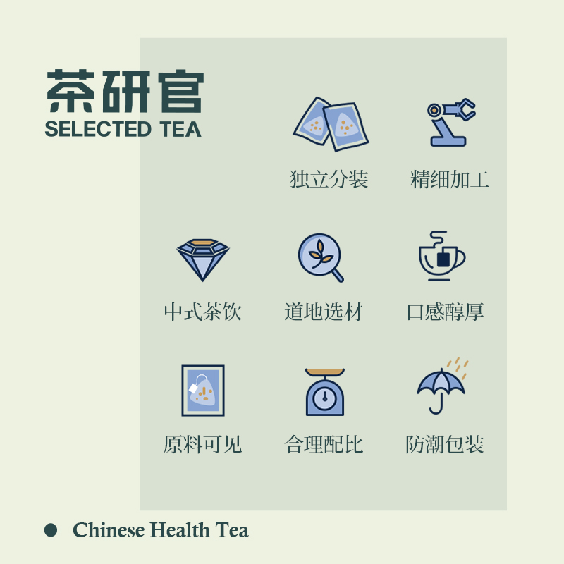 茶研官赤小豆薏米茯苓茶红豆山楂苦荞茶袋泡茶花茶代用茶养生茶包 - 图2