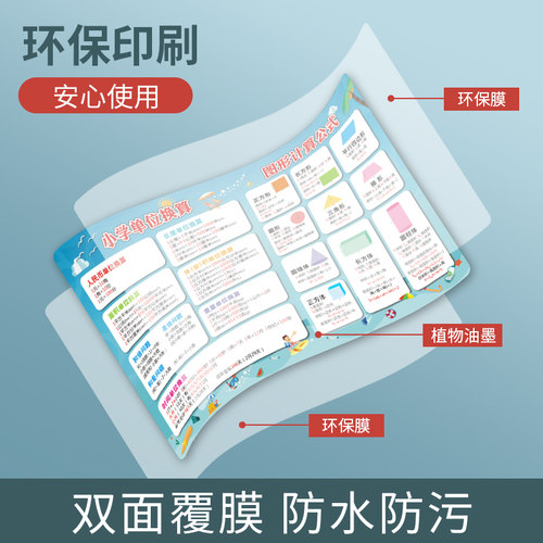 小学生数学公式大全墙贴单位换算挂图儿童平面图形面积知识计算表 - 图0