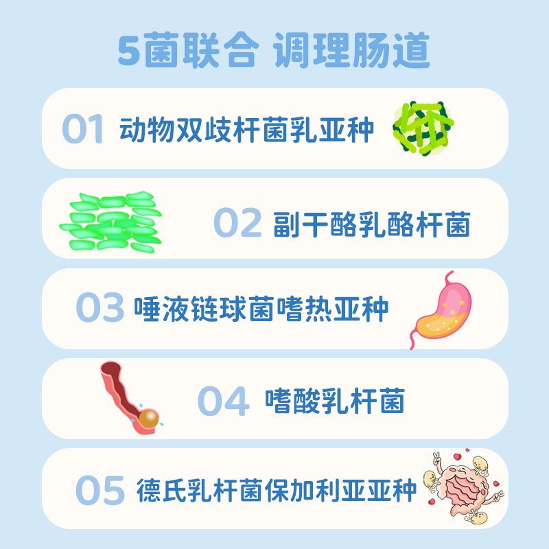 喵小侠乳酸菌饮料20小瓶益生菌饮料箱装，送宝宝婴儿幼儿辅食食谱
