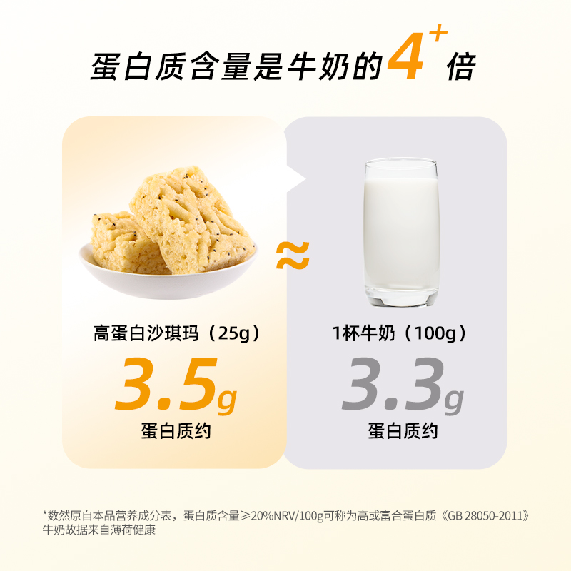 【优谷说】全麦高蛋白沙琪玛高纤奇亚籽无0添蔗糖健康解馋零食3盒