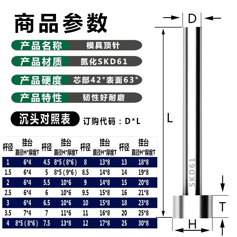 模具顶针氮化SKD61塑胶模顶针模具顶杆5 5.1 5.2 5.3 5.4到6mm