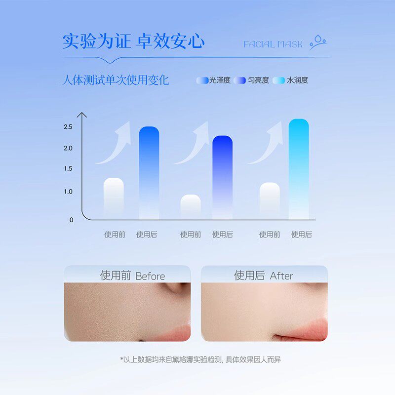 DGN黛格娜涂抹面膜焕白提亮保湿戴格娜抗氧黛格玛官方旗舰店正品,淘宝优惠券,粉丝福利购,淘宝优惠卷