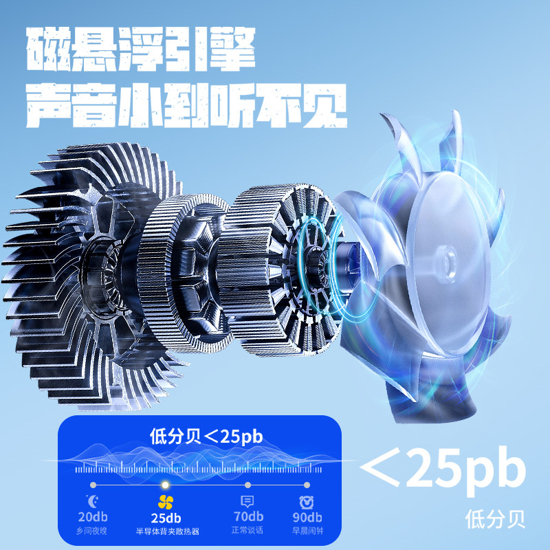 zeson手机散热器直播专用超静音适用苹果iphone小米华为mate60pro黑鲨降温神器半导体制冷水冷却风扇游戏背夹