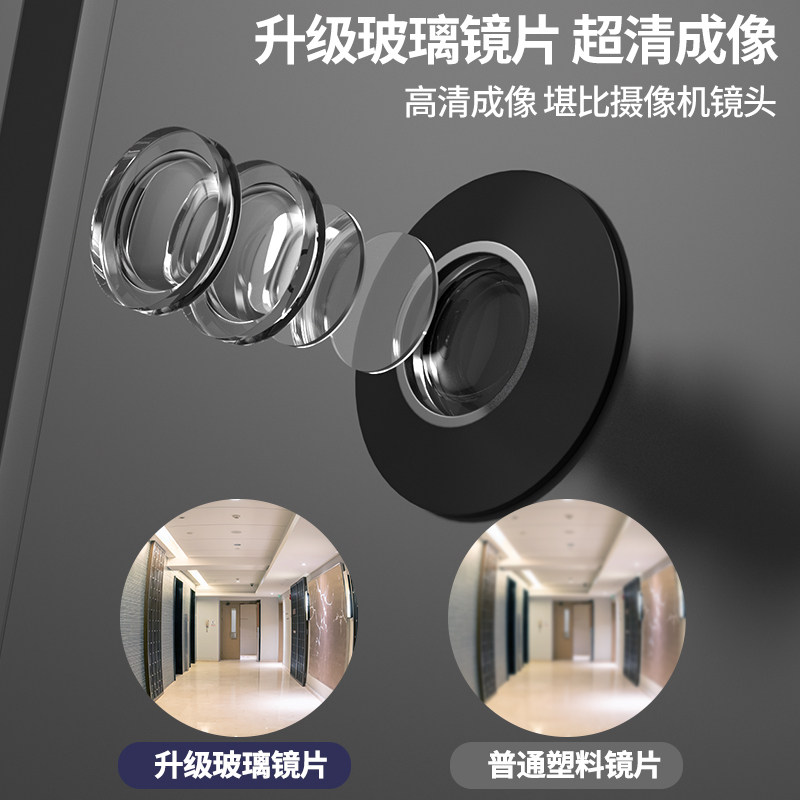 黑色猫眼门镜摄像头堵孔高清防盗门眼通用家用门洞普通防撬入进户
