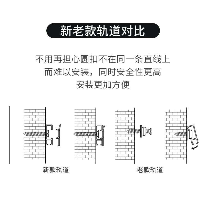 隐藏款挂画器轨道条挂画器画展画廊导轨挂画线挂钩钢丝挂画钩挂镜 - 图1