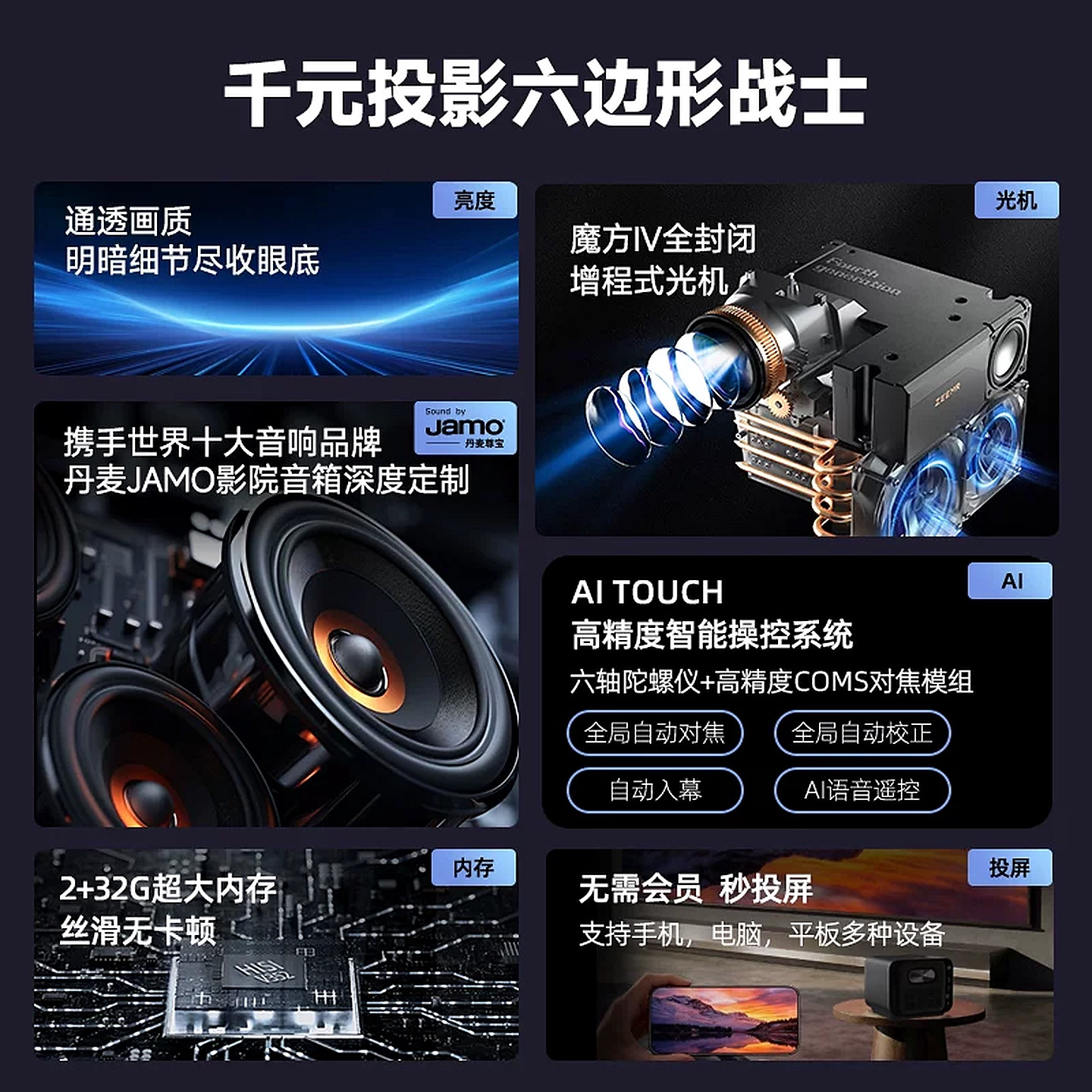 【政府补贴15%】知麻Z1PRO投影仪家用超高清客厅投墙1080P智能语音家庭影院卧室投影机手机电视投屏芝麻