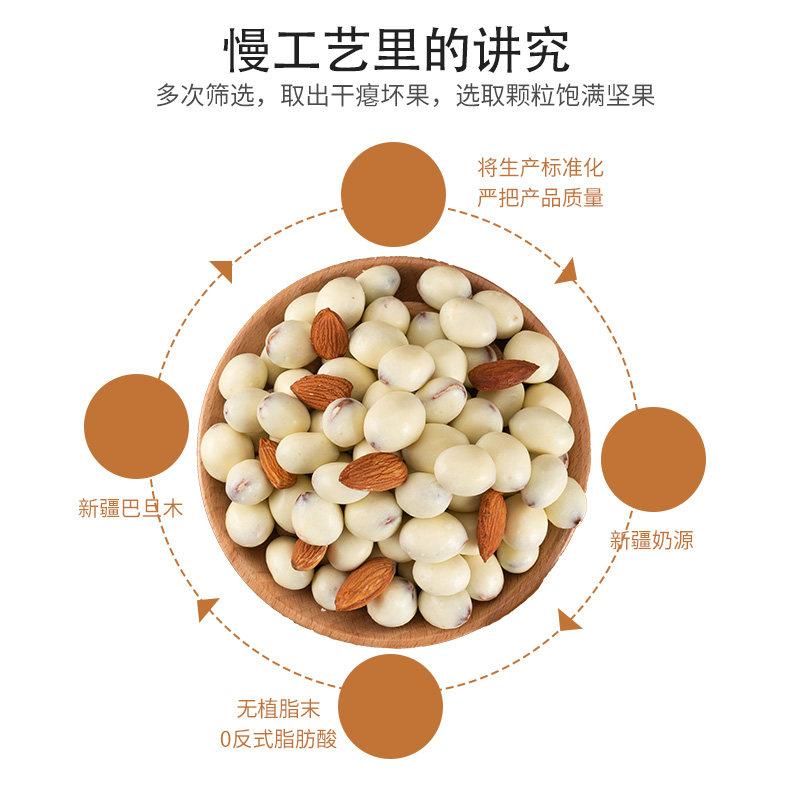 疆晟缘新疆特产酸奶巴旦木仁休闲好吃的食品送礼大礼包巴达木零食