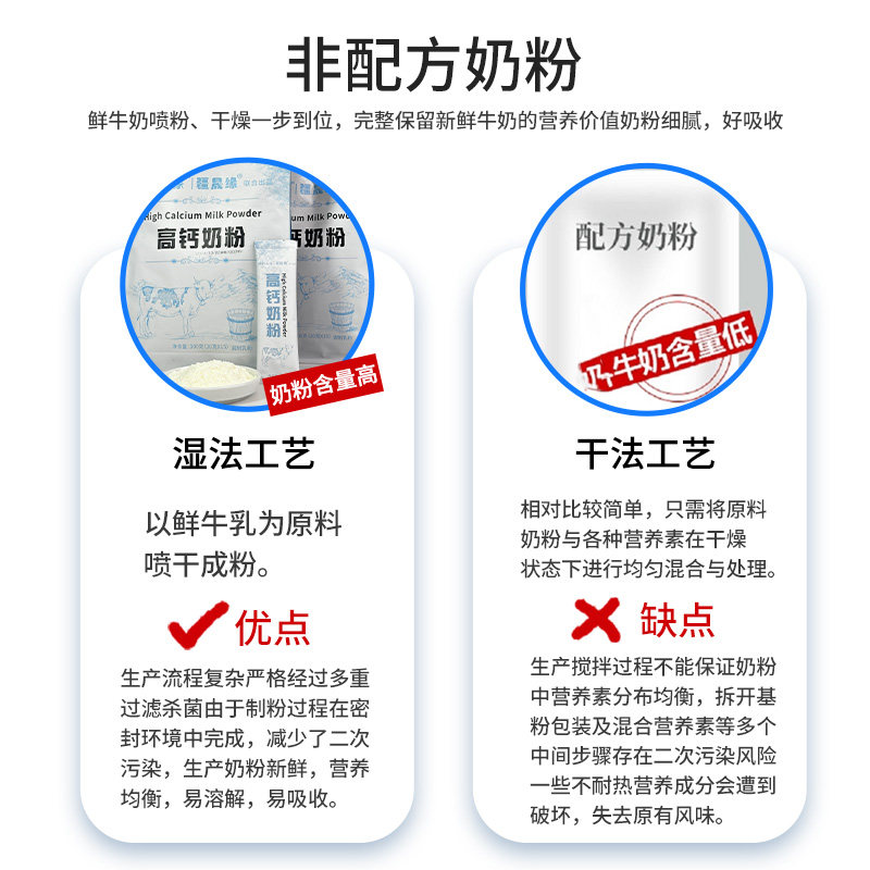 特产高钙奶粉学生孕妇中老年成人男士女士纯牛奶粉小包装早餐代餐
