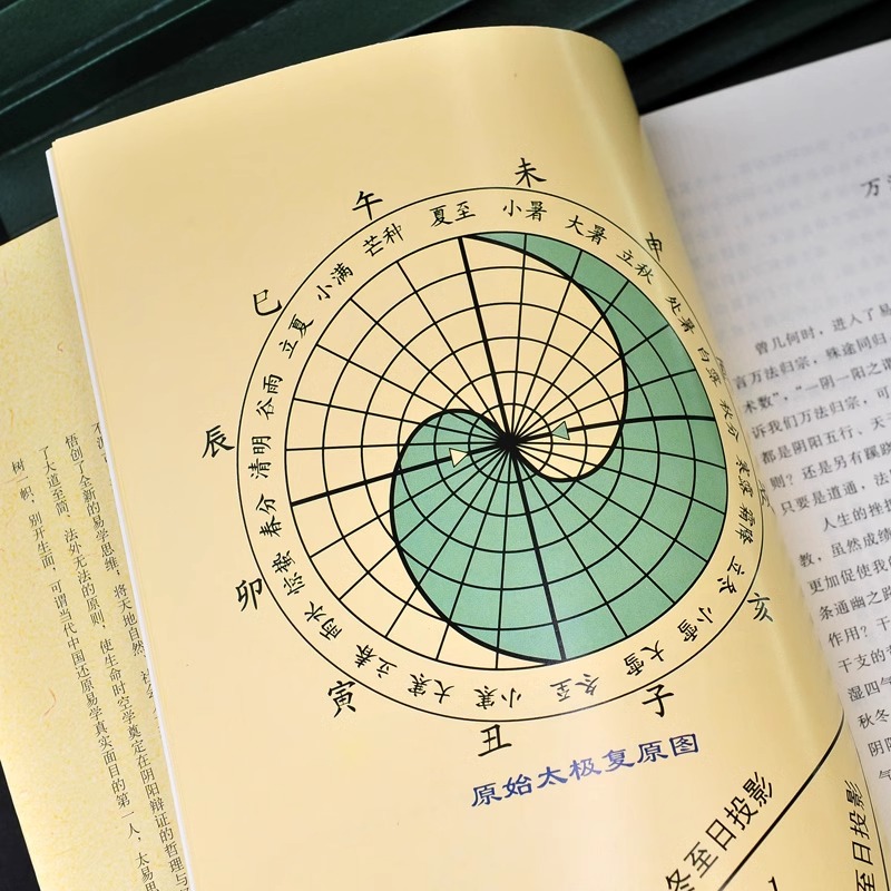 知易术数学开启术数之门赵知易八字六壬六爻奇门金口诀甲子速断中国术数学入门书籍华龄出版社-图2