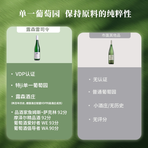 DR.Loosen德国露森雷司令半甜型白葡萄酒卫恩日晷园珍藏VDP雷司令 - 图1