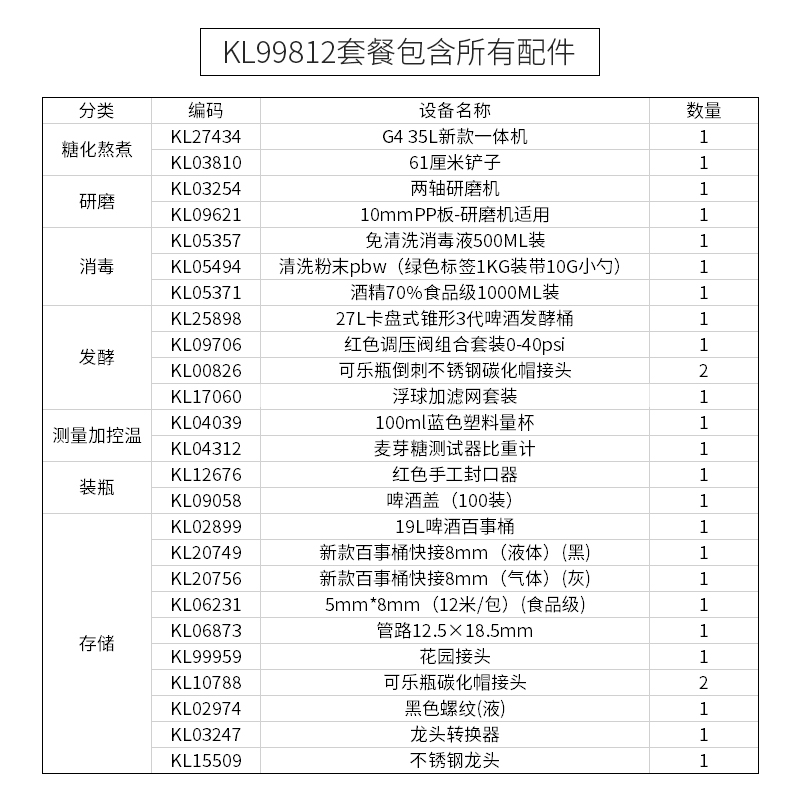 精酿啤酒设备一体机35L糖化家用自酿发酵桶研磨机小型酿酒设备