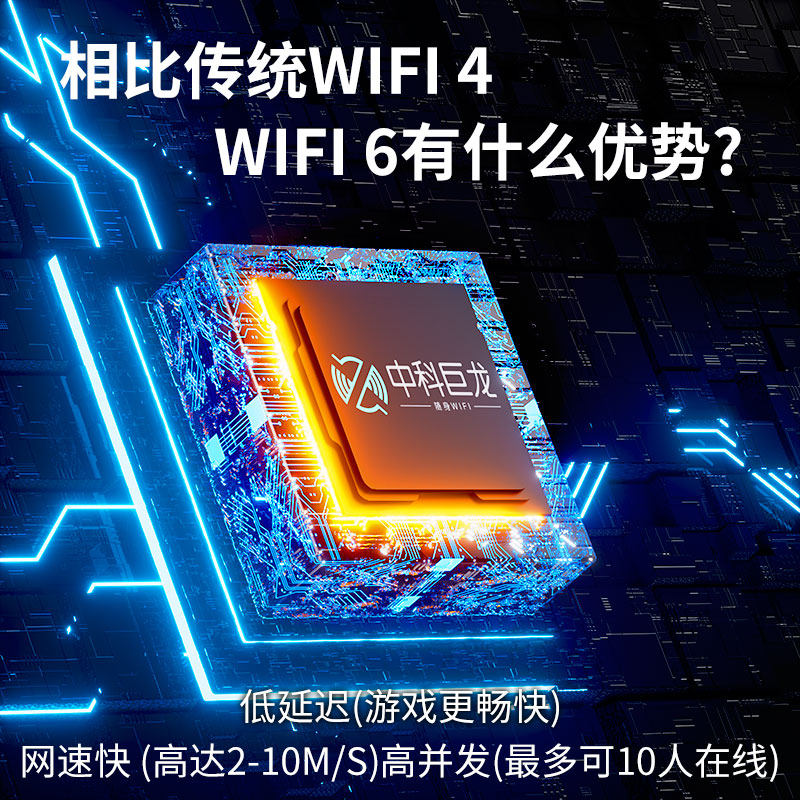  中科巨龙随身wifi