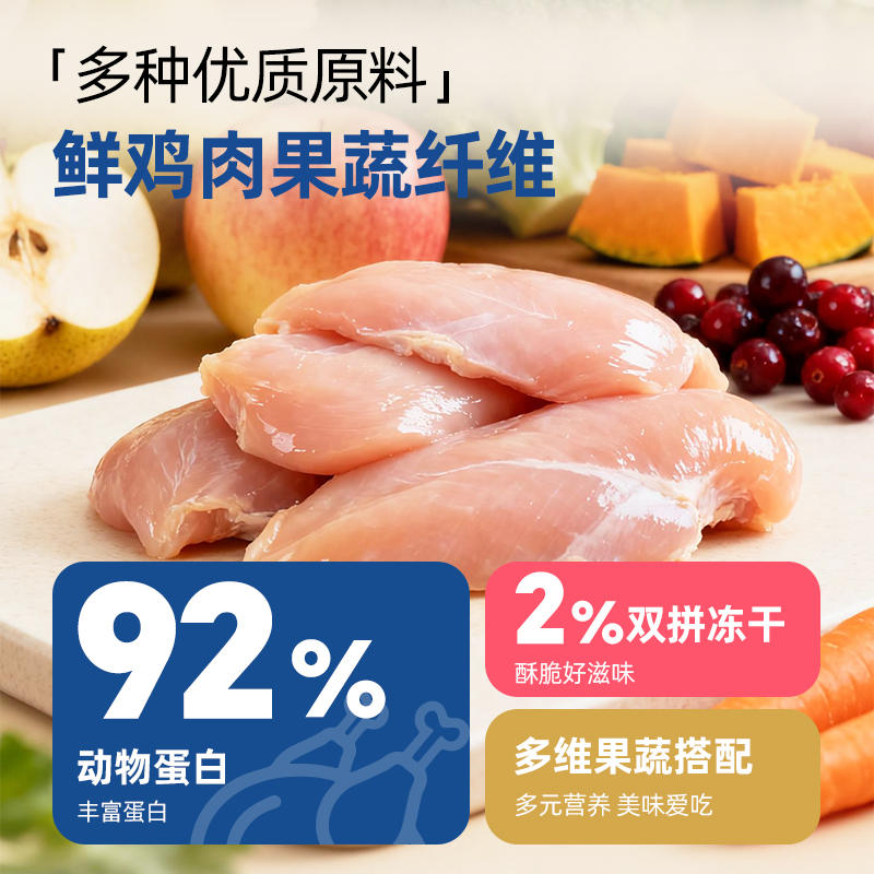商品缩略图 1