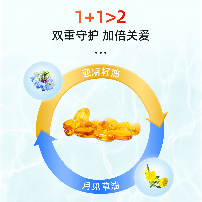 3to80亚麻籽月见草油丸卵巢软胶囊 3TO80海外月见草油