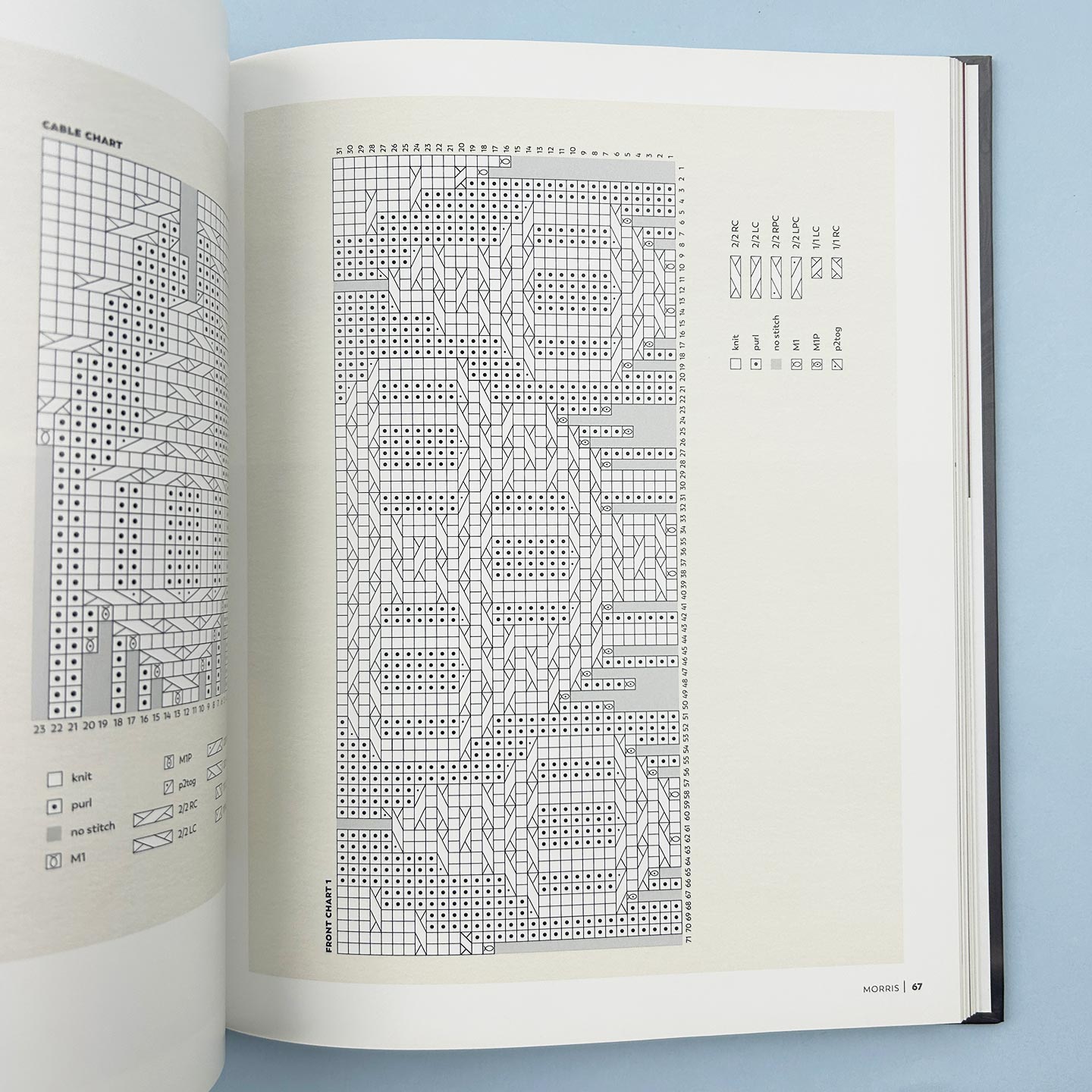 英文原版 The Art of Circular Yokes 环形轭的艺术 15件现代毛衣的永恒技巧 Kerry Bogert 精装 英文版 进口英语原版书籍