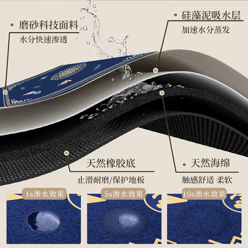 蓝色入户门地垫平安喜乐门垫进门口室内防滑耐脏玄关脚垫子地毯,淘宝优惠券,粉丝福利购,淘宝优惠卷