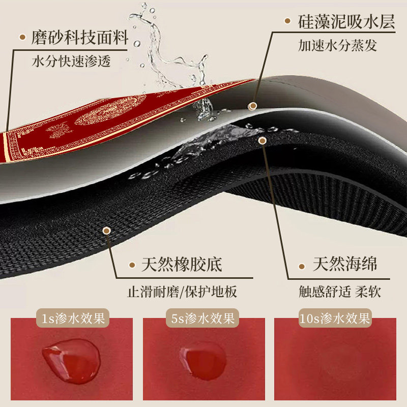 红色喜庆入户地垫家用进门口加厚硅藻泥吸水速干蹭脚垫可定制地毯,淘宝优惠券,粉丝福利购,淘宝优惠卷