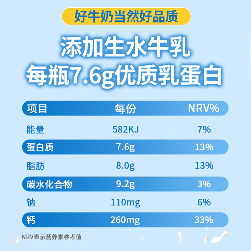 【7.6g/盒蛋白】皇氏/一只水牛水牛纯牛奶儿童学生清甜营养早餐奶 - 图0