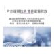 GNC Women's Multivitamin Mineral Tablets Men's Multidimensional ຂອງແທ້ນໍາເຂົ້າ 60 ເມັດ