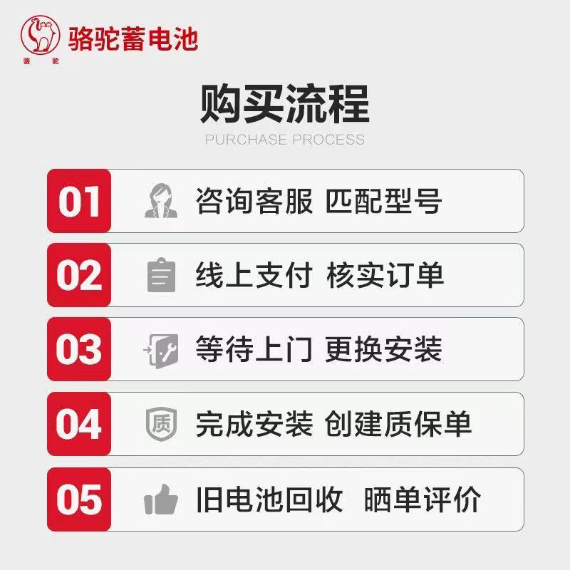 骆驼55d23蓄电池12v60ah适配比亚迪f3哈弗h6现代朗动日产天籁奇俊 - 图2