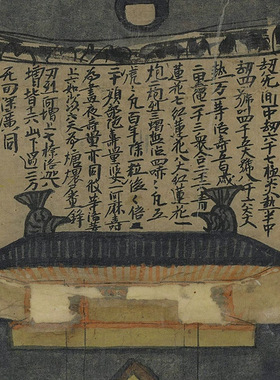 敦煌壁画三界九地之图国画高清