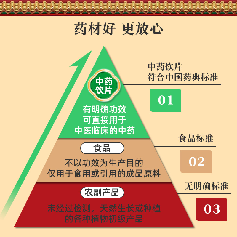 藏红花正品特级西藏1g/5g正宗西红花中药材女性泡水喝养生茶悦颜 - 图0