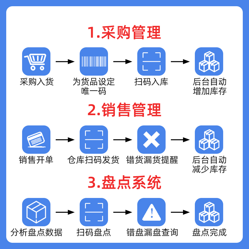 条码进销存管理软件仓库扫码系统永久医疗器械药店农资手机钢材采购销售管理系统