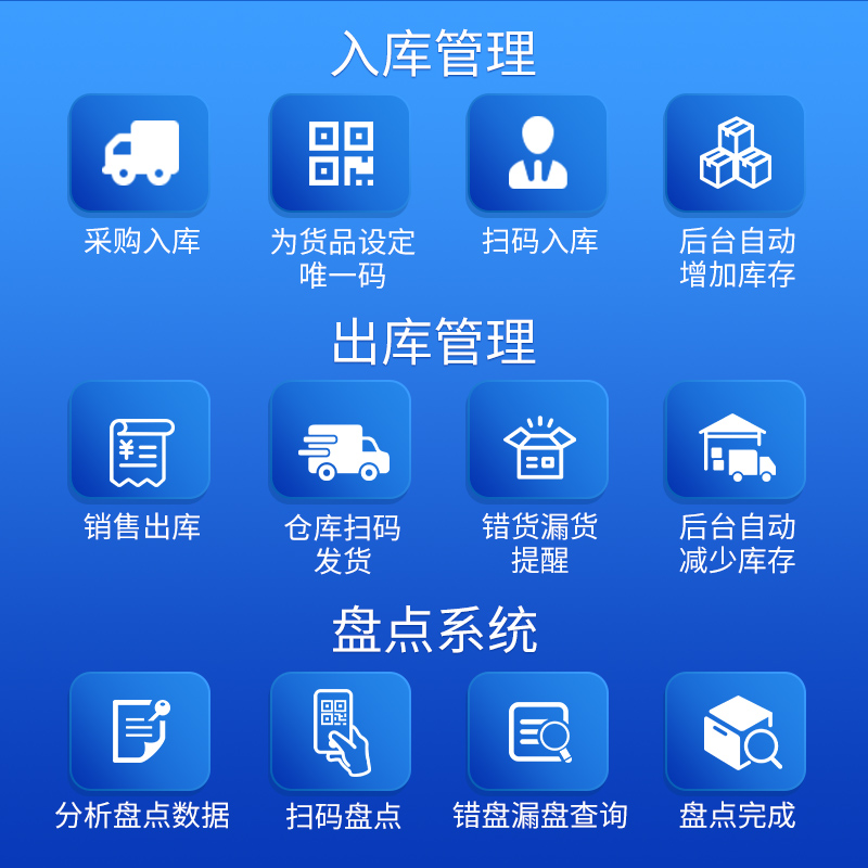 赋码通条码出入库管理系统智能仓库扫码进销存管理软件手机服装医疗商品扫描盘点单机版二维码生成定制 - 图2