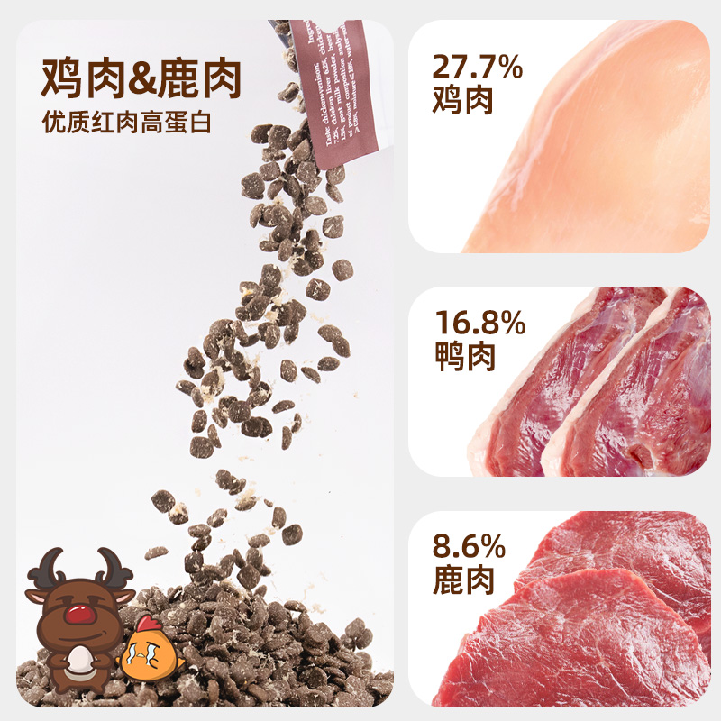 简简单单狗粮五星鲜食全价全犬期通用型鸭肉梨中型大型小型10kg