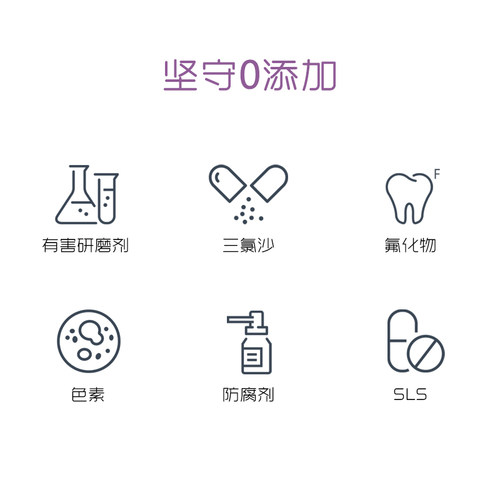欧乐芬儿童牙膏旗舰店官方6岁以上换牙期含氟防蛀10岁12岁草莓味 - 图1
